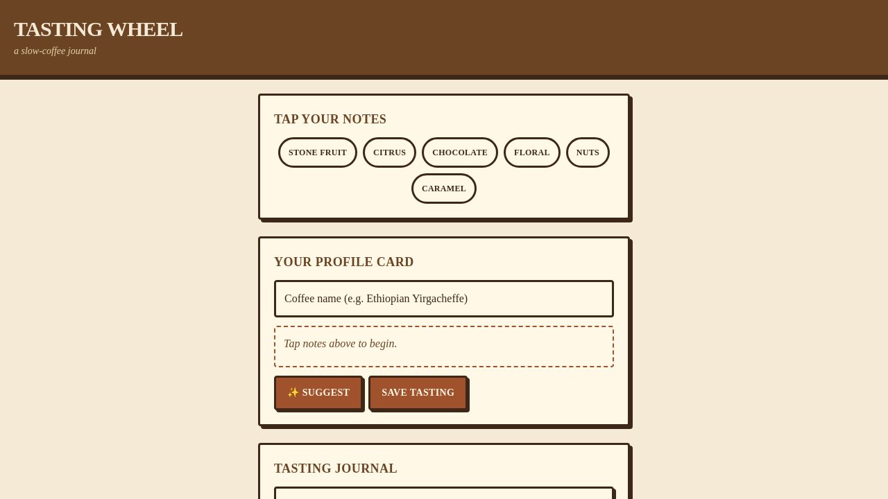 Tasting Wheel